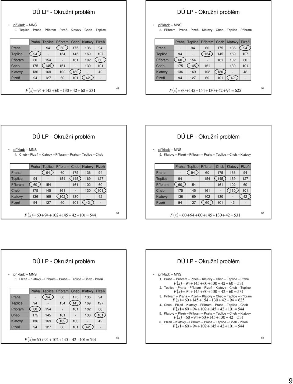 1 49 ( x) = + + + + + = 625 5 DÚ LP Okružní problém DÚ LP Okružní problém 4. 5. ( x) = + + + + + = 544 51 1 52 DÚ LP Okružní problém DÚ LP Okružní problém 6.