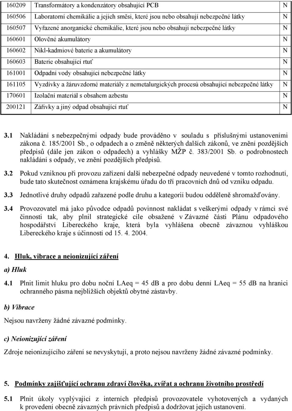 Vyzdívky a žáruvzdorné materiály z nemetalurgických procesů obsahující nebezpečné látky N 170601 Izolační materiál s obsahem azbestu N 200121 Zářivky a jiný odpad obsahující rtuť N 3.