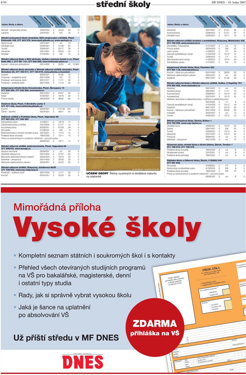 pilsedu.cz; www.spstrplz.