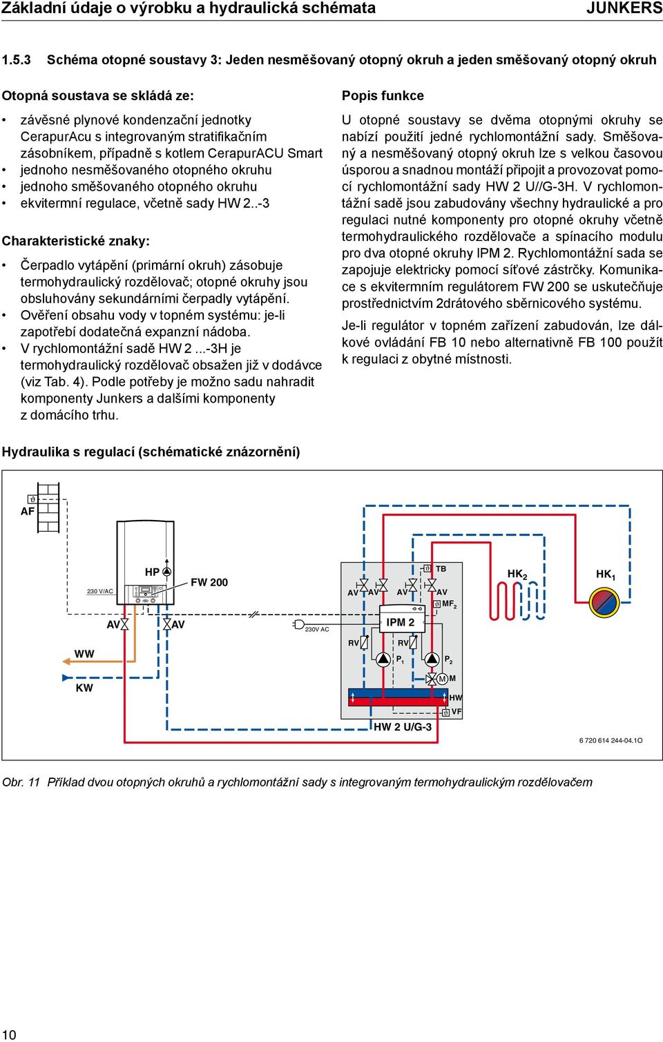 zásobníkem, případně s kotlem CerapurACU Smart jednoho nesměšovaného otopného okruhu jednoho směšovaného otopného okruhu ekvitermní regulace, včetně sady HW 2.