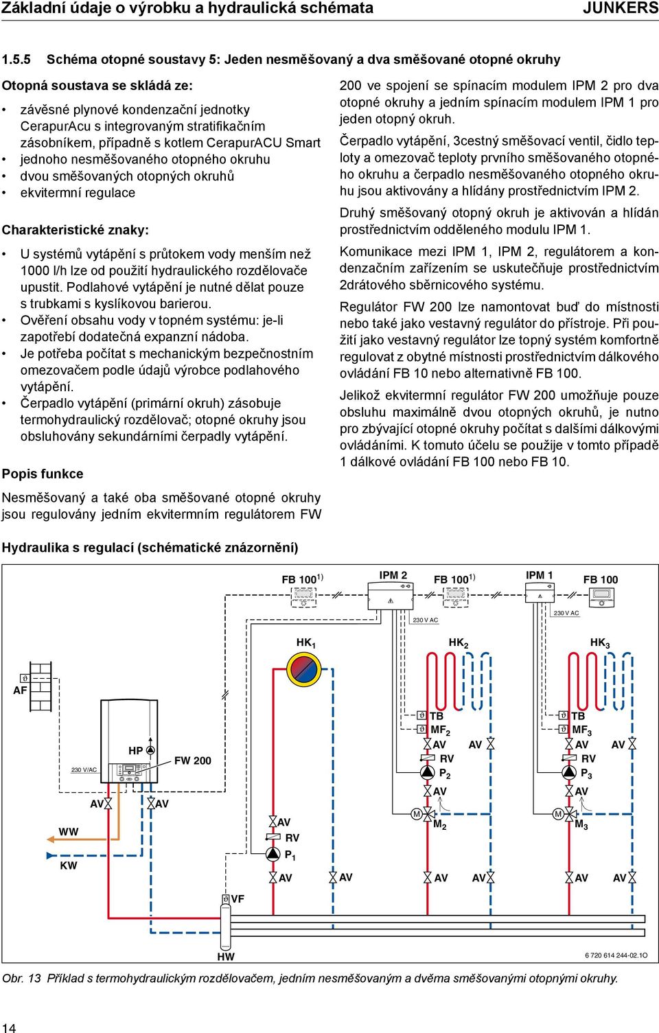 případně s kotlem CerapurACU Smart jednoho nesměšovaného otopného okruhu dvou směšovaných otopných okruhů ekvitermní regulace Charakteristické znaky: U systémů vytápění s průtokem vody menším než