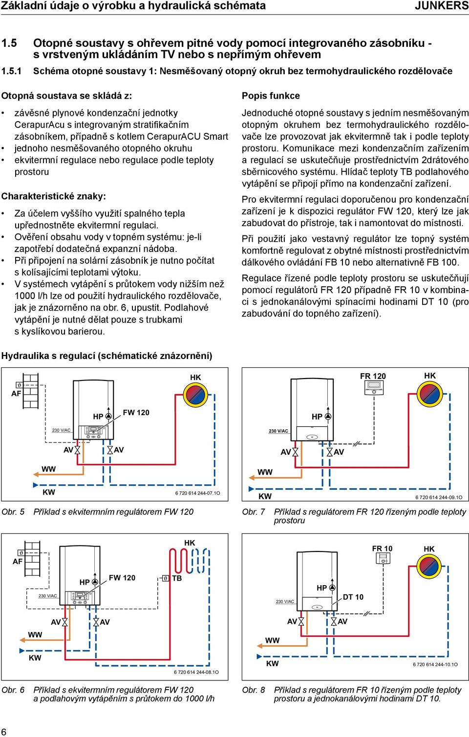 1 Schéma otopné soustavy 1: Nesměšovaný otopný okruh bez termohydraulického rozdělovače Otopná soustava se skládá z: závěsné plynové kondenzační jednotky CerapurAcu s integrovaným stratifikačním