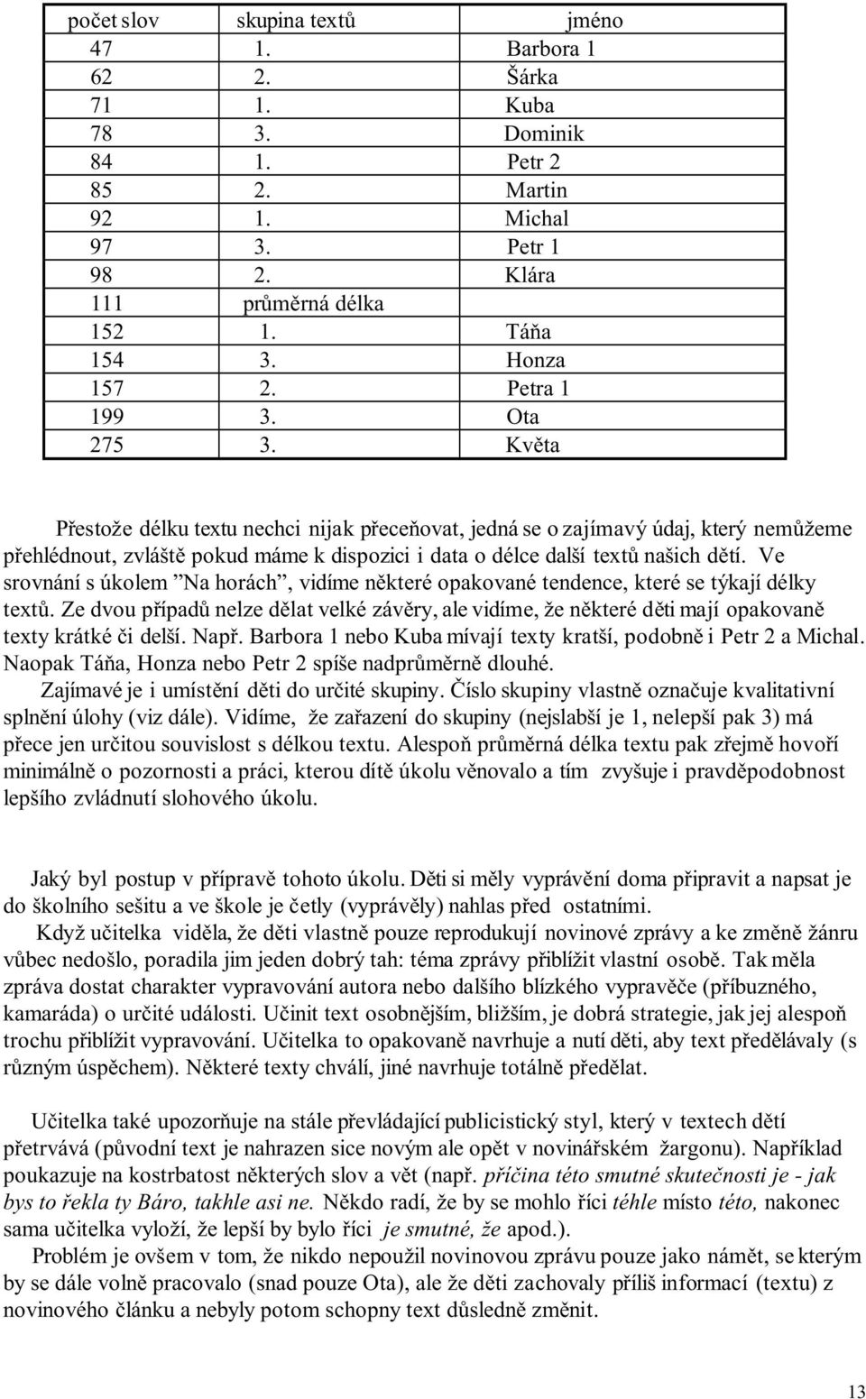 Květa Přestože délku textu nechci nijak přeceňovat, jedná se o zajímavý údaj, který nemůžeme přehlédnout, zvláště pokud máme k dispozici i data o délce další textů našich dětí.