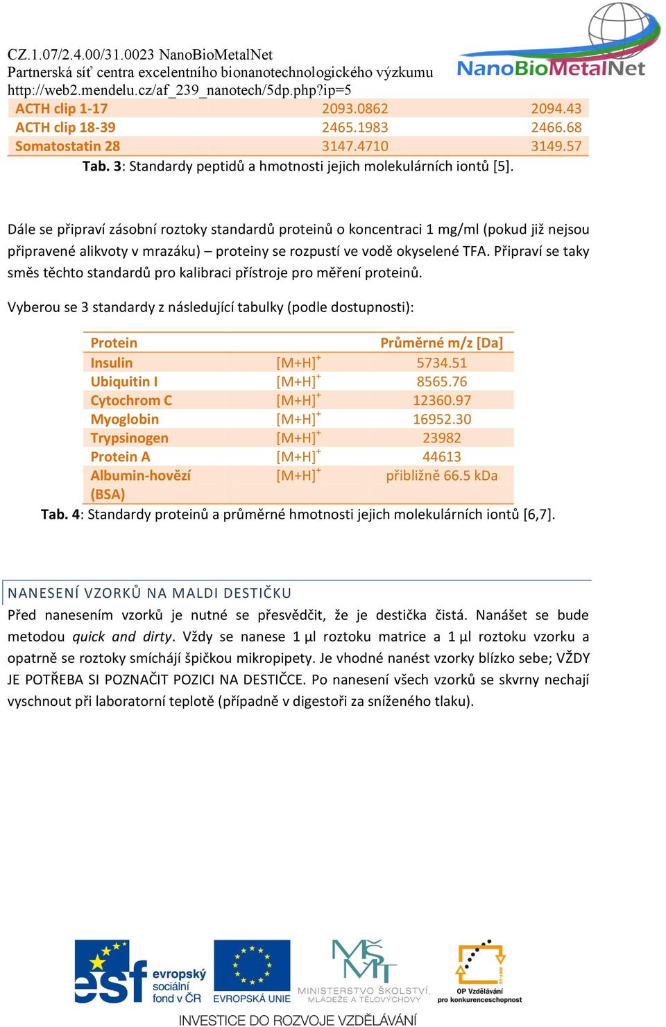 Připraví se taky směs těchto standardů pro kalibraci přístroje pro měření proteinů. Vyberou se 3 standardy z následující tabulky (podle dostupnosti): Protein Průměrné m/z [Da] Insulin [M+H] + 5734.