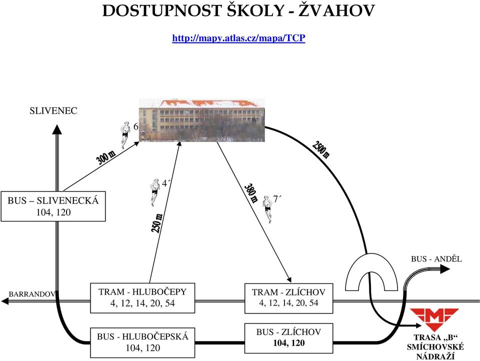 BARRANDOV TRAM - HLUBOČEPY 4, 12, 14, 20, 54 TRAM - ZLÍCHOV 4,