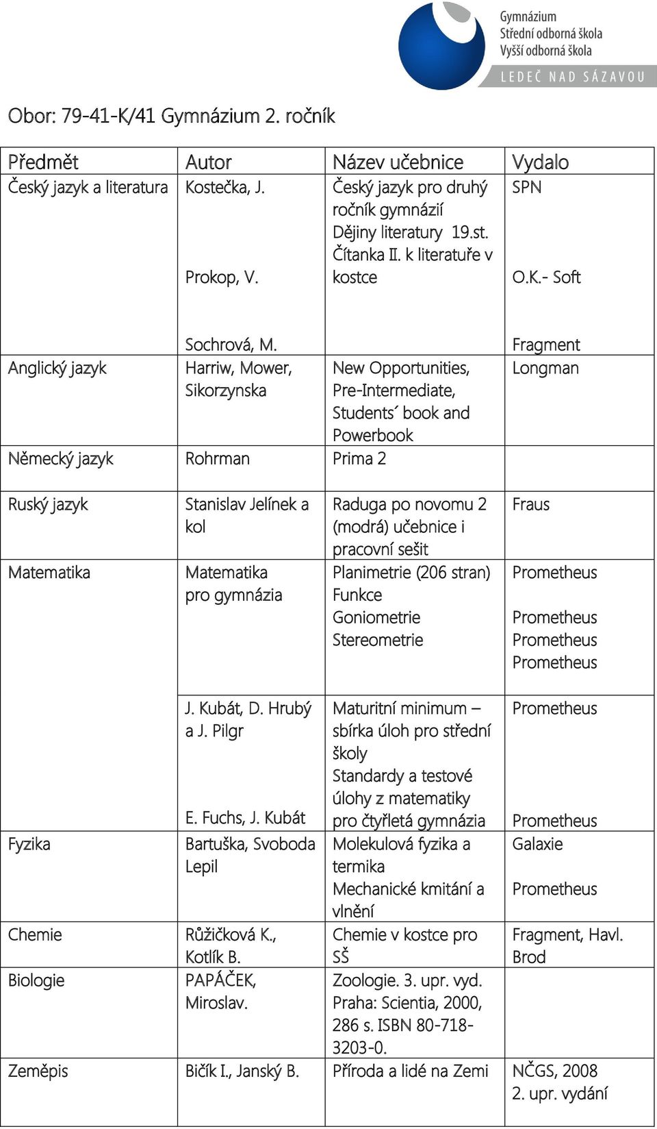 Harriw, Mower, Sikorzynska Německý jazyk Rohrman Prima 2 New Opportunities, Pre-Intermediate, Students book and Powerbook Fragment Longman Ruský jazyk Stanislav Jelínek a kol pro gymnázia Raduga po