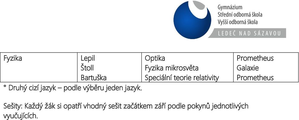 Optika Fyzika mikrosvěta Speciální teorie relativity