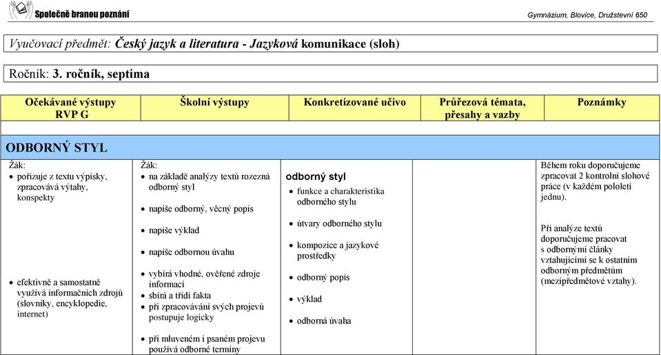 napíše odborný, věcný popis odborný styl funkce a charakteristika odborného stylu Během roku doporučujeme zpracovat 2 kontrolní slohové práce (v každém pololetí jednu).