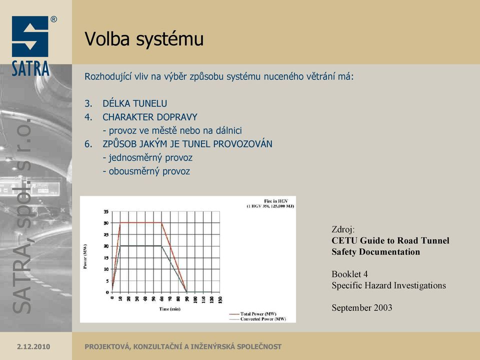 TUNEL PROVOZOVÁN - jednosměrný provoz - obousměrný provoz Zdroj: CETU Guide to Road