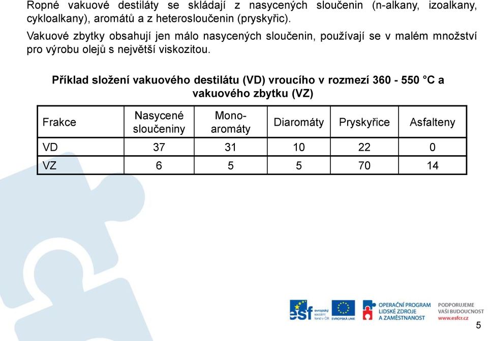 Vakuové zbytky obsahují jen málo nasycených sloučenin, používají se v malém množství pro výrobu olejů s největší