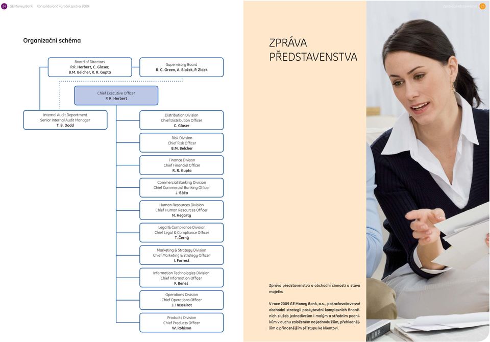 Glaser Risk Division Chief Risk Officer B.M. Belcher Finance Divison Chief Financial Officer R. R. Gupta Commercial Banking Division Chief Commercial Banking Officer J.