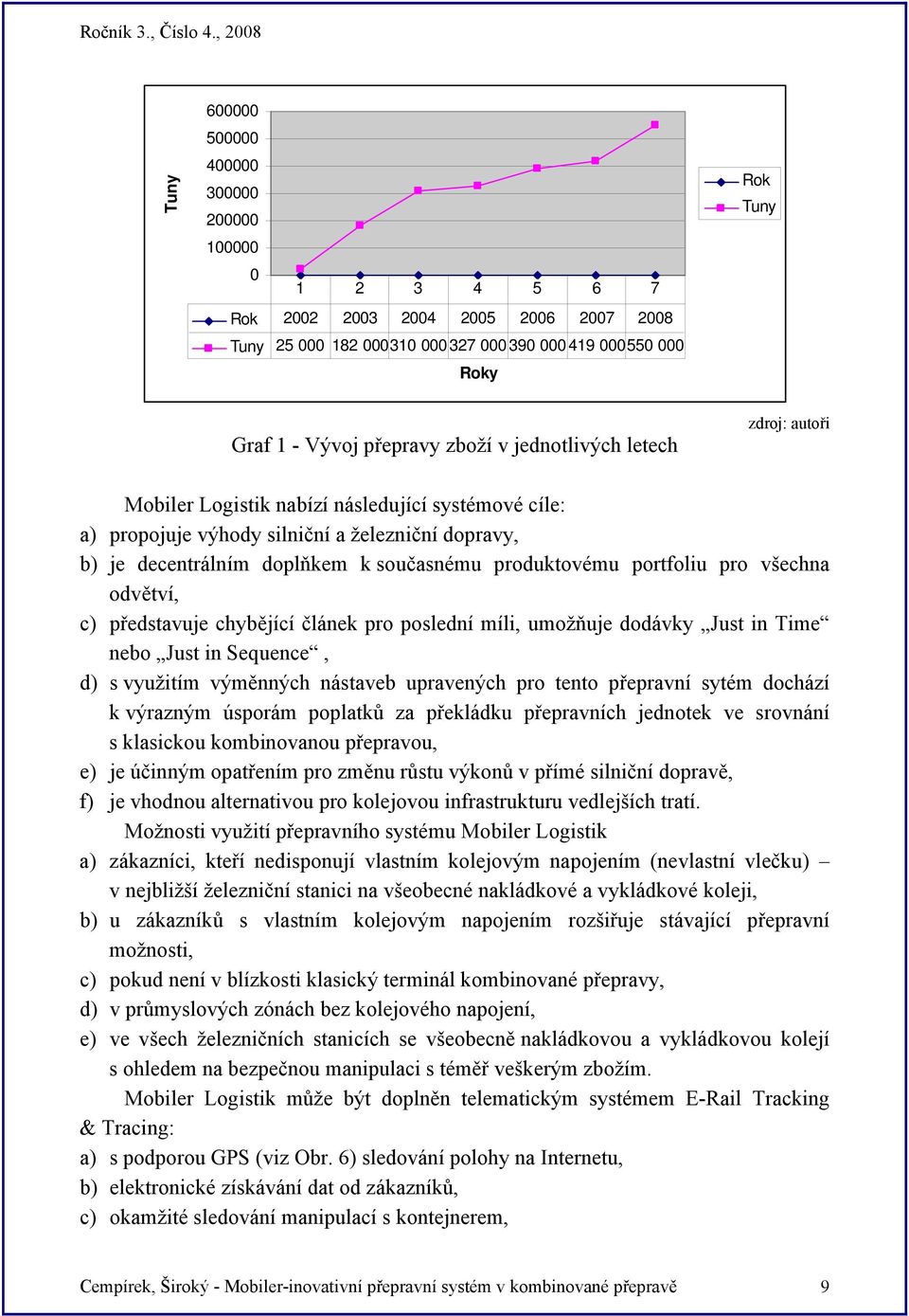 všechna odvětví, c) představuje chybějící článek pro poslední míli, umožňuje dodávky Just in Time nebo Just in Sequence, d) s využitím výměnných nástaveb upravených pro tento přepravní sytém dochází