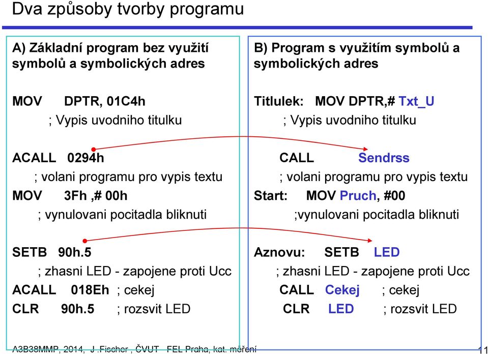 Sendrss ; volani programu pro vypis textu Start: MOV Pruch, #00 ;vynulovani pocitadla bliknuti SETB 90h.