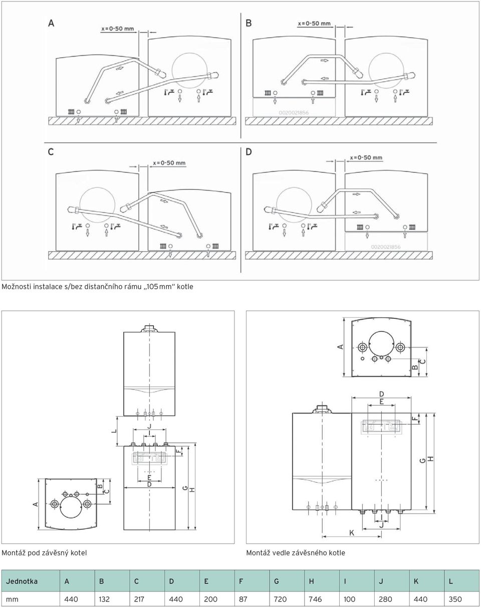 závěsného kotle Jednotka A B C D E F G H I J K