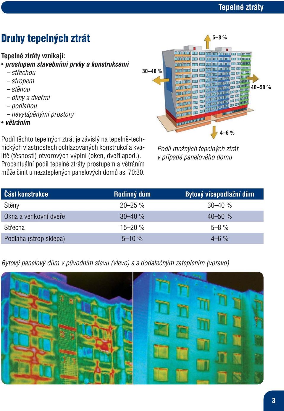 otvorových výplní (oken, dveří apod.). Procentuální podíl tepelné ztráty prostupem a větráním může činit u nezateplených panelových domů asi 70:30.