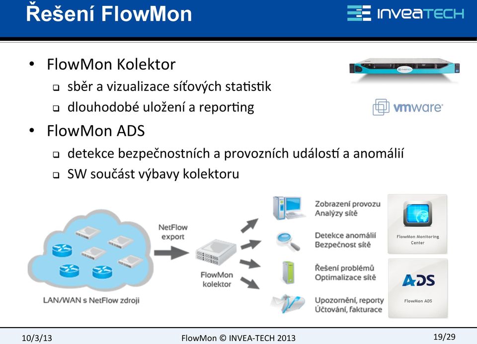 reporing FlowMon ADS detekce bezpečnostních a