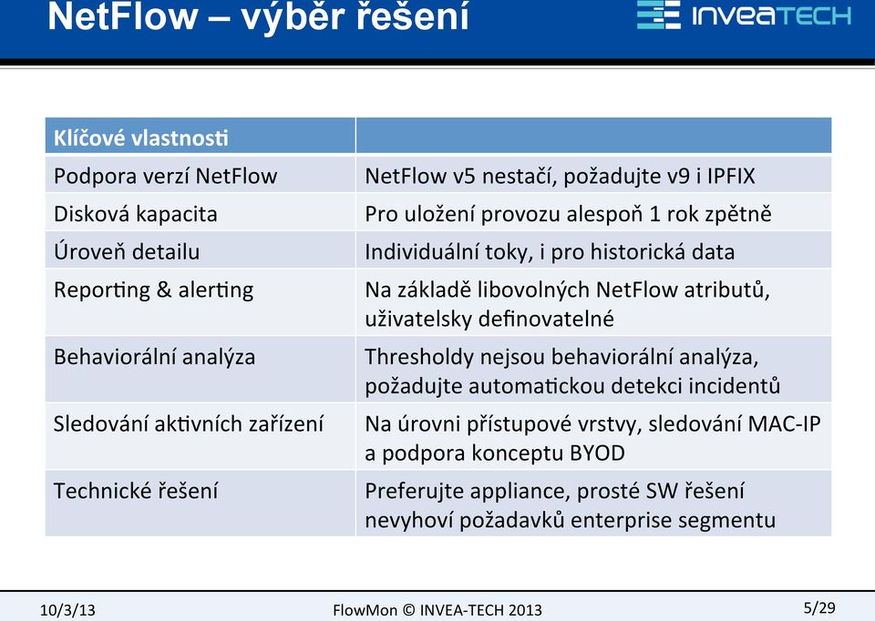 historická data Na základě libovolných NetFlow atributů, uživatelsky definovatelné Thresholdy nejsou behaviorální analýza, požadujte automaickou