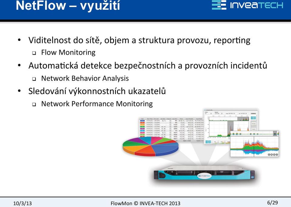 bezpečnostních a provozních incidentů Network Behavior