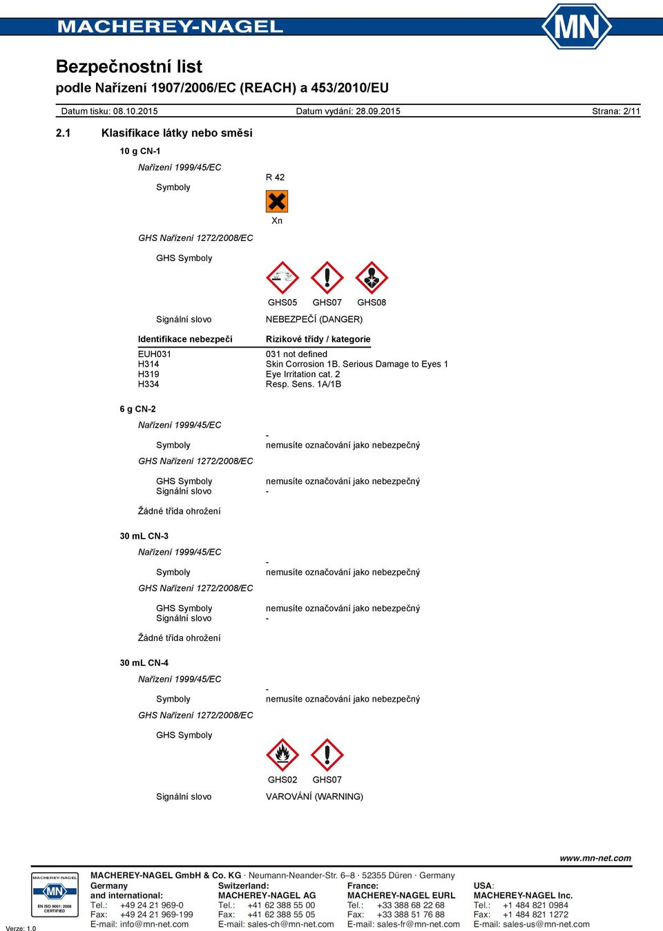 Identifikace nebezpečí Rizikové třídy / kategorie EUH031 031 not defined H314 Skin Corrosion 1B.