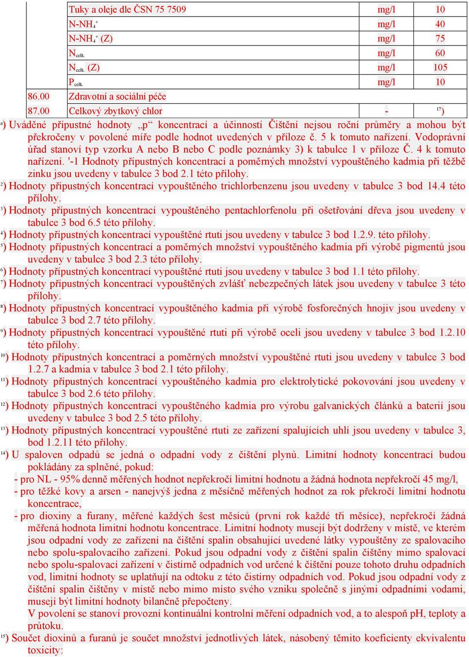 5 k tomuto nařízení. Vodoprávní úřad stanoví typ vzorku A nebo B nebo C podle poznámky 3) k tabulce 1 v příloze Č. 4 k tomuto nařízení.