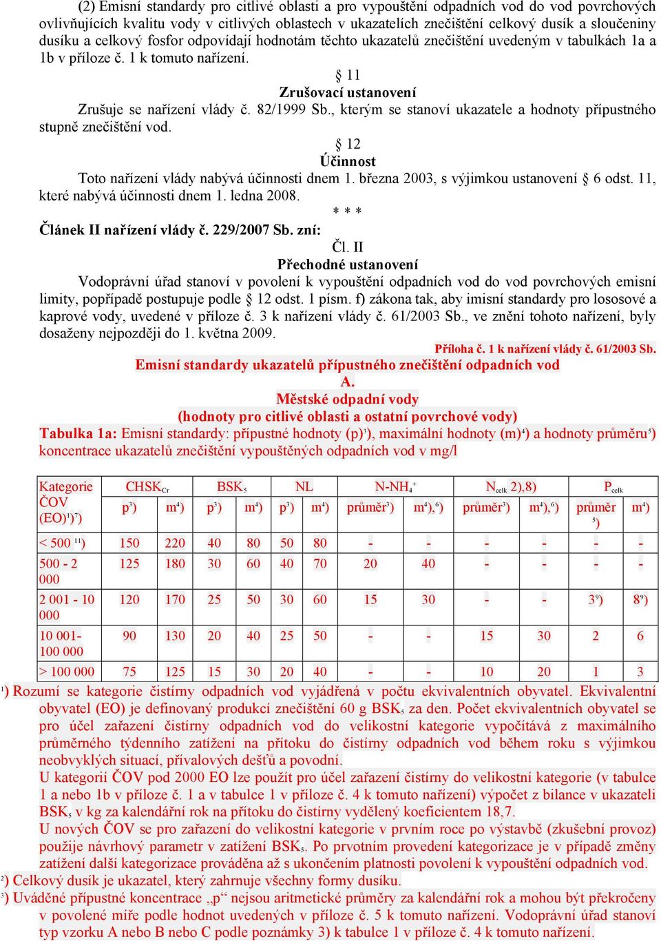 , kterým se stanoví ukazatele a hodnoty přípustného stupně znečištění vod. 1 Účinnost Toto nařízení vlády nabývá účinnosti dnem 1. března 003, s výjimkou ustanovení 6 odst.