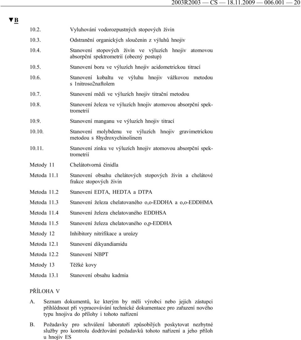 Stanovení kobaltu ve výluhu hnojiv vážkovou metodou s 1nitroso2naftolem 10.7. Stanovení mědi ve výluzích hnojiv titrační metodou 10.8.