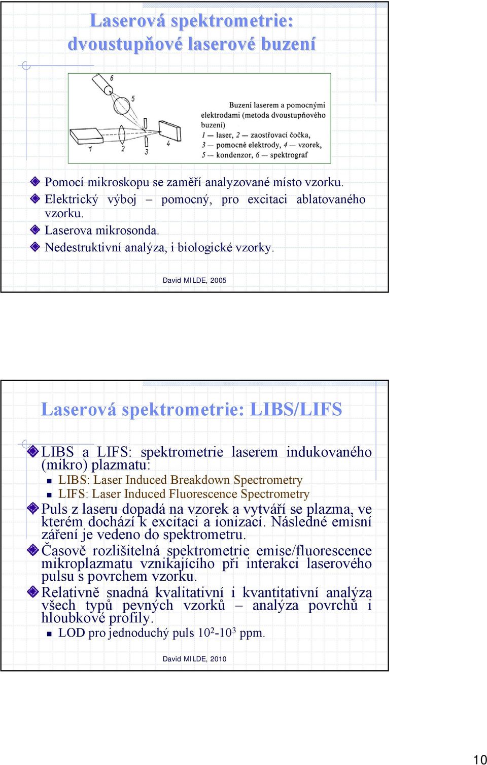 Laserová spektrometrie: LIBS/LIFS LIBS a LIFS: spektrometrie laserem indukovaného (mikro) plazmatu: LIBS: Laser Induced Breakdown Spectrometry LIFS: Laser Induced Fluorescence Spectrometry Puls z