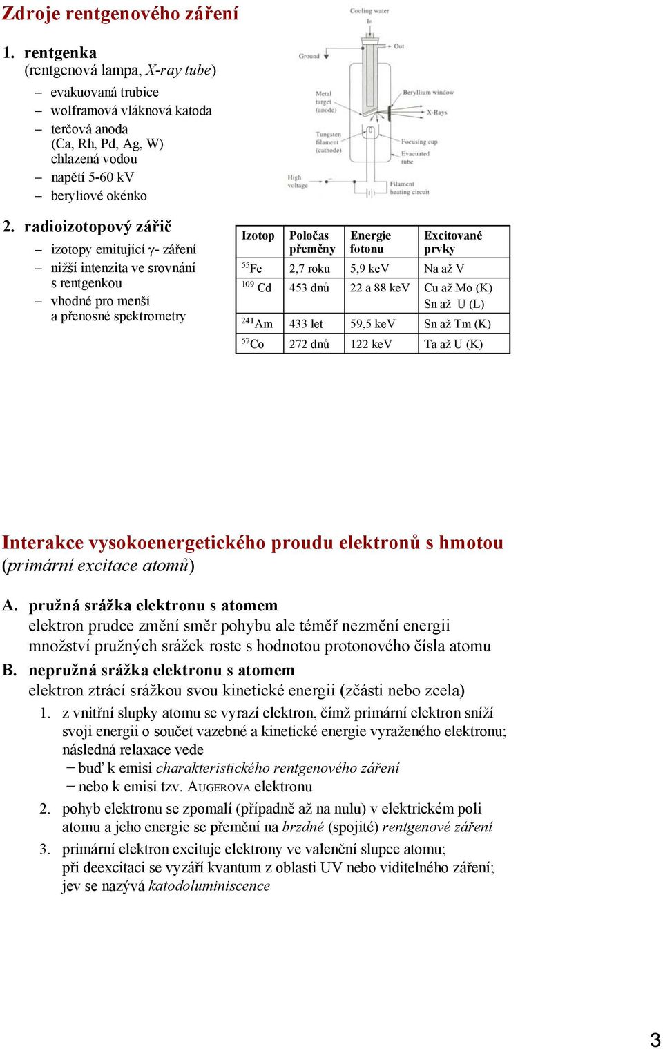 Energie fotonu 5,9 kev 22 a 88 kev 59,5 kev Excitované prvky Na až V Cu až Mo (K) Sn až U (L) Sn až Tm (K) 57 Co 272 dnů 122 kev Ta až U (K) Interakce vysokoenergetického proudu elektronů s hmotou