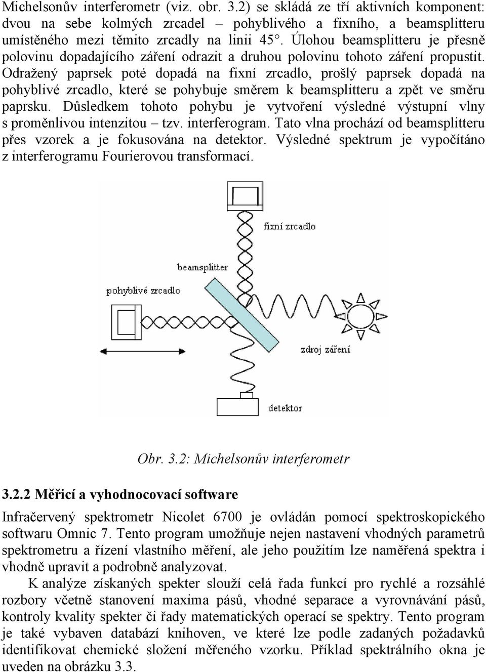 Odražený paprsek poté dopadá na fixní zrcadlo, prošlý paprsek dopadá na pohyblivé zrcadlo, které se pohybuje směrem k beamsplitteru a zpět ve směru paprsku.