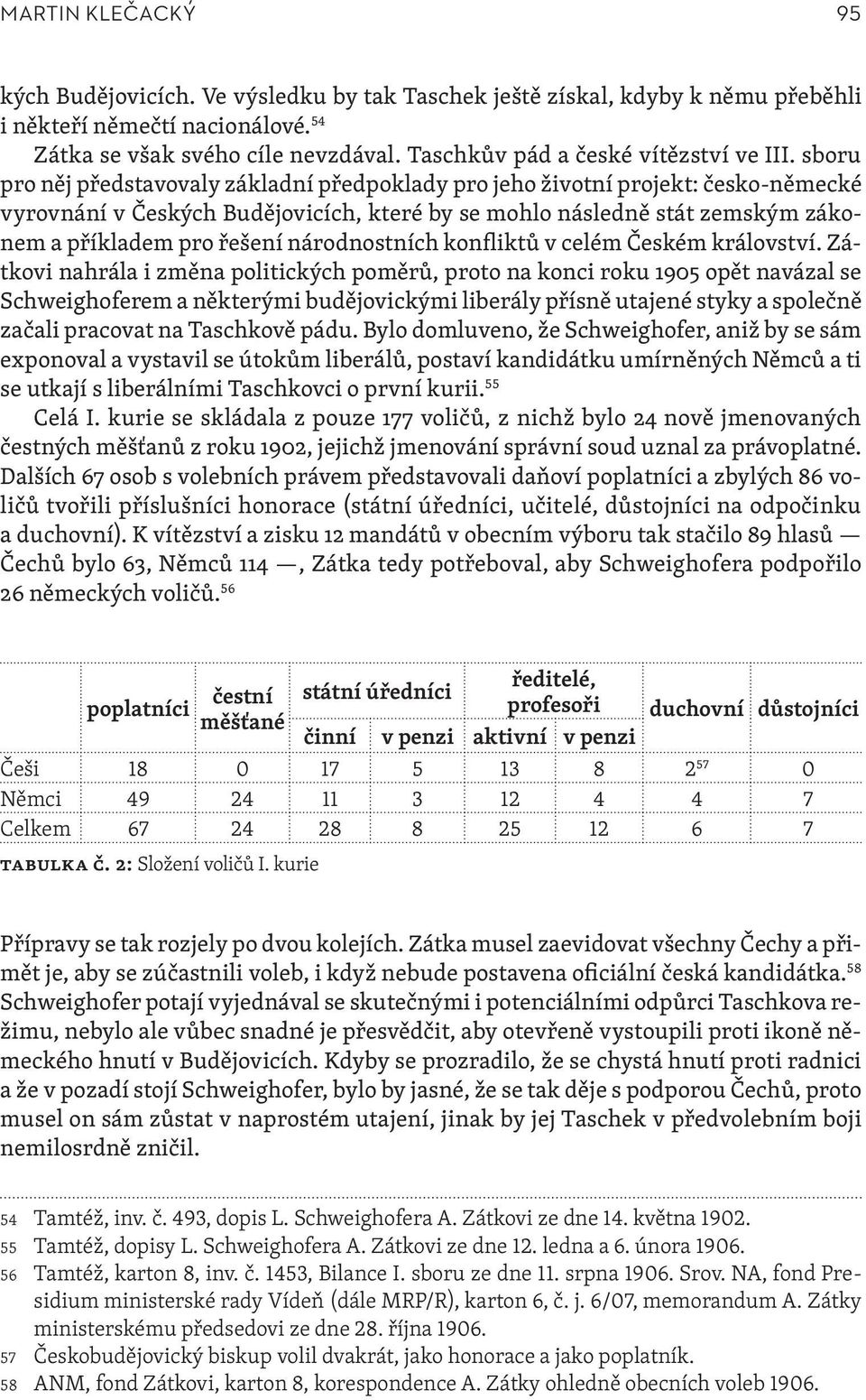 sboru pro něj představovaly základní předpoklady pro jeho životní projekt: česko-německé vyrovnání v Českých Budějovicích, které by se mohlo následně stát zemským zákonem a příkladem pro řešení