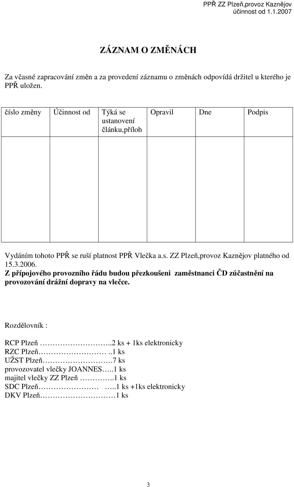 3.2006. Z přípojového provozního řádu budou přezkoušeni zaměstnanci ČD zúčastnění na provozování drážní dopravy na vlečce. Rozdělovník : RCP Plzeň.