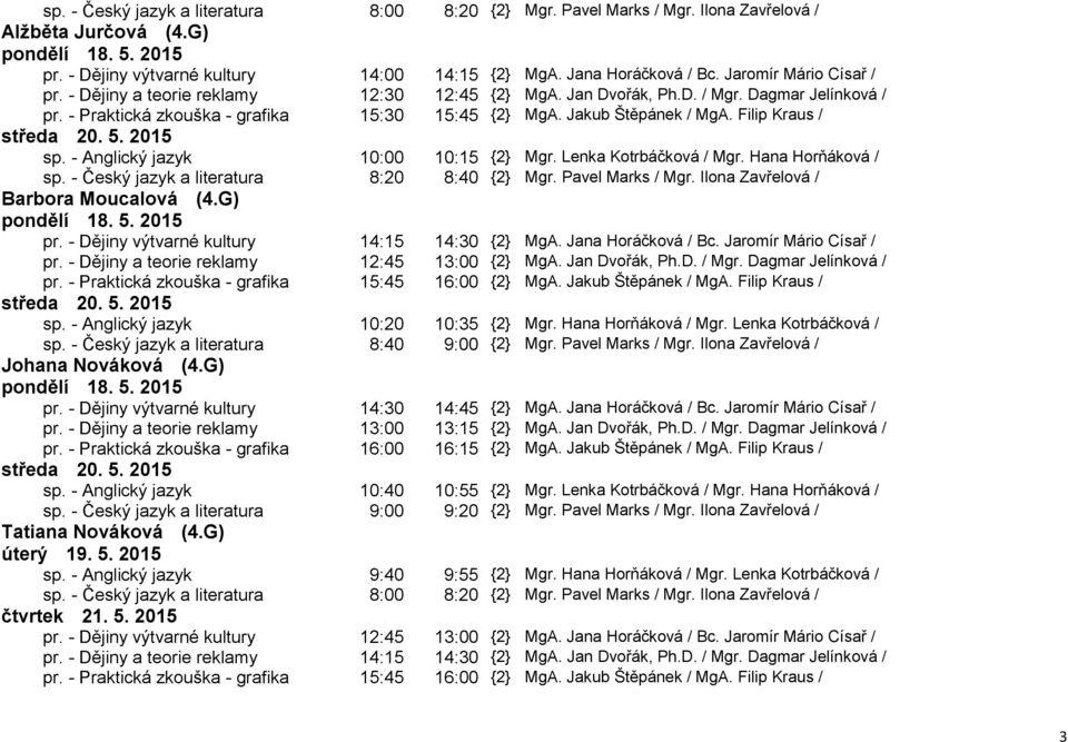 Filip Kraus / sp. - Anglický jazyk 10:00 10:15 {2} Mgr. Lenka Kotrbáčková / Mgr. Hana Horňáková / sp. - Český jazyk a literatura 8:20 8:40 {2} Mgr. Pavel Marks / Mgr.