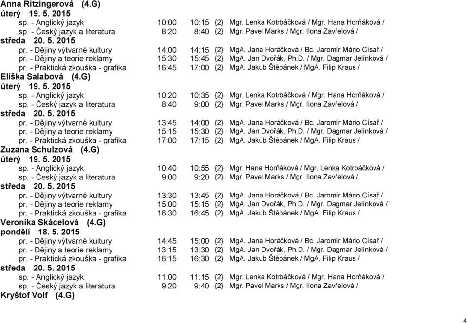 - Praktická zkouška - grafika 16:45 17:00 {2} MgA. Jakub Štěpánek / MgA. Filip Kraus / Eliška Salabová (4.G) sp. - Anglický jazyk 10:20 10:35 {2} Mgr. Lenka Kotrbáčková / Mgr. Hana Horňáková / sp.