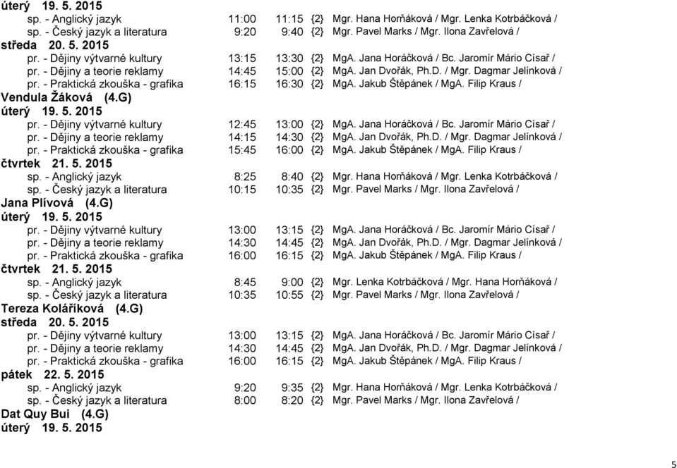 Dagmar Jelínková / Vendula Žáková (4.G) pr. - Dějiny výtvarné kultury 12:45 13:00 {2} MgA. Jana Horáčková / Bc. Jaromír Mário Císař / pr. - Dějiny a teorie reklamy 14:15 14:30 {2} MgA. Jan Dvořák, Ph.