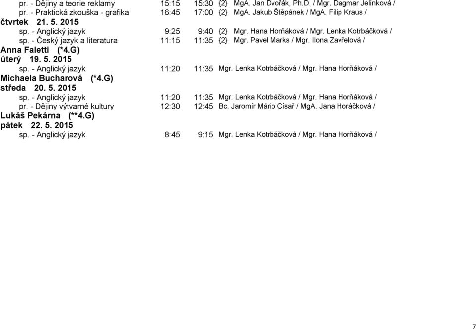 G) sp. - Anglický jazyk 11:20 11:35 Mgr. Lenka Kotrbáčková / Mgr. Hana Horňáková / Michaela Bucharová (*4.G) sp. - Anglický jazyk 11:20 11:35 Mgr. Lenka Kotrbáčková / Mgr. Hana Horňáková / pr.