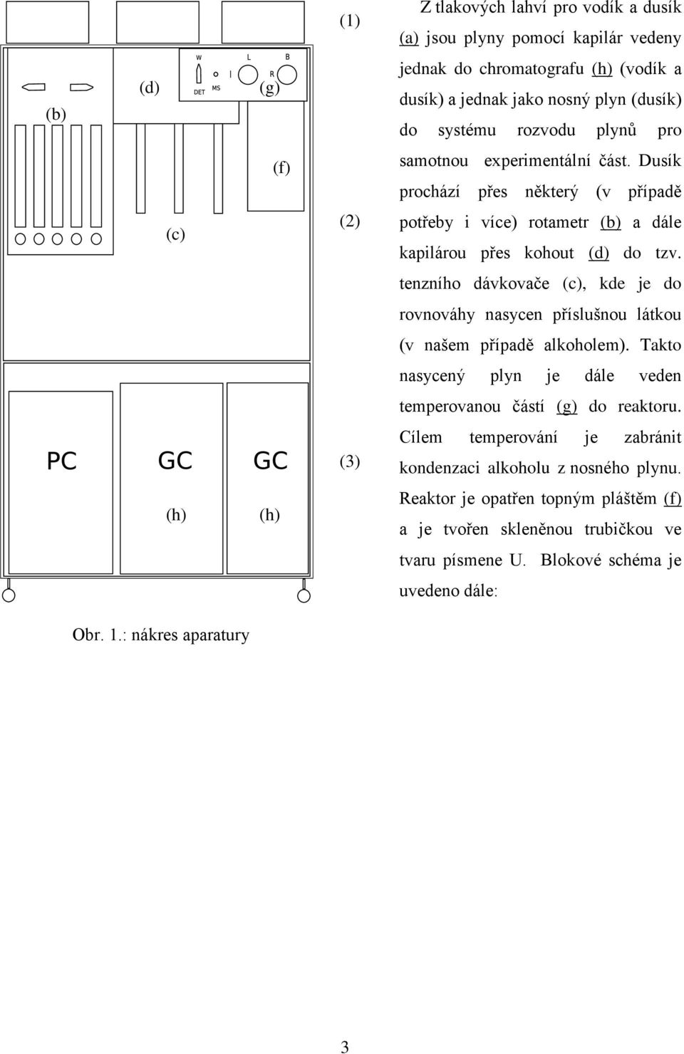 tenzního dávkovače (c), kde je do rovnováhy nasycen příslušnou látkou (v našem případě alkoholem). Takto nasycený plyn je dále veden temperovanou částí (g) do reaktoru.