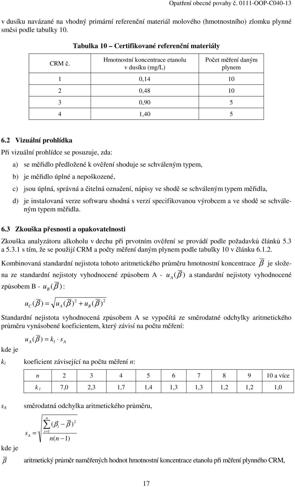 2 Vizuální prohlídka Při vizuální prohlídce se posuzuje, zda: a) se měřidlo předložené k ověření shoduje se schváleným typem, b) je měřidlo úplné a nepoškozené, c) jsou úplná, správná a čitelná