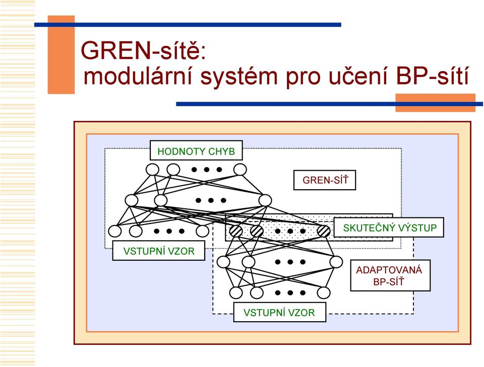 GREN-SÍŤ VSTUPNÍ VZOR SKUTEČNÝ