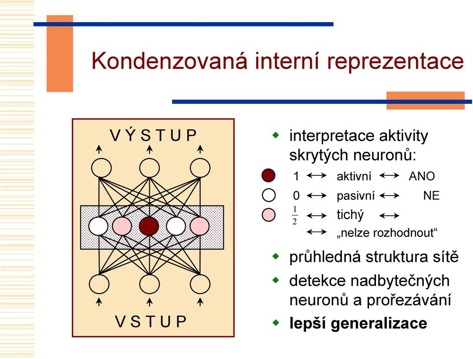 pasivní NE tichý nelze rozhodnout 1 2 průhledná struktura