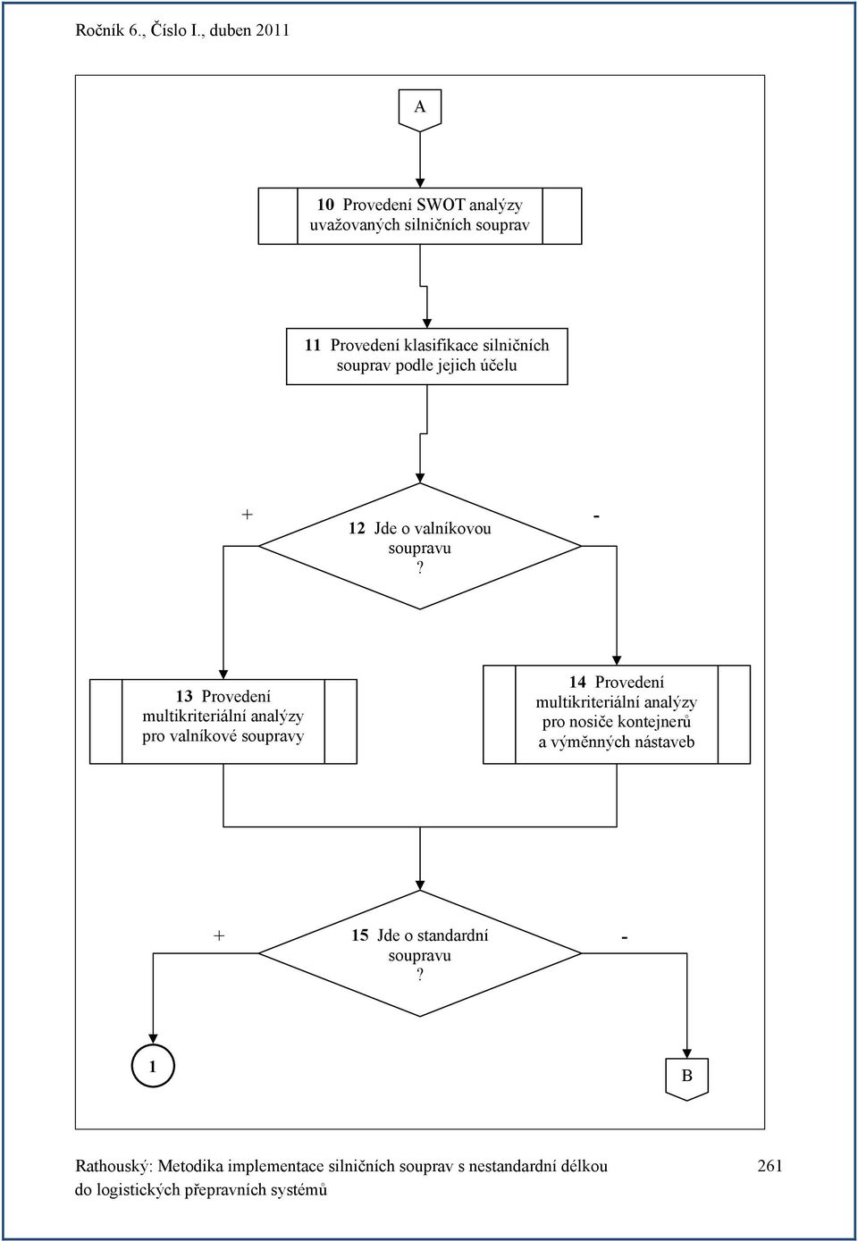 13 Provedení multikriteriální analýzy pro valníkové soupravy 14 Provedení multikriteriální analýzy pro