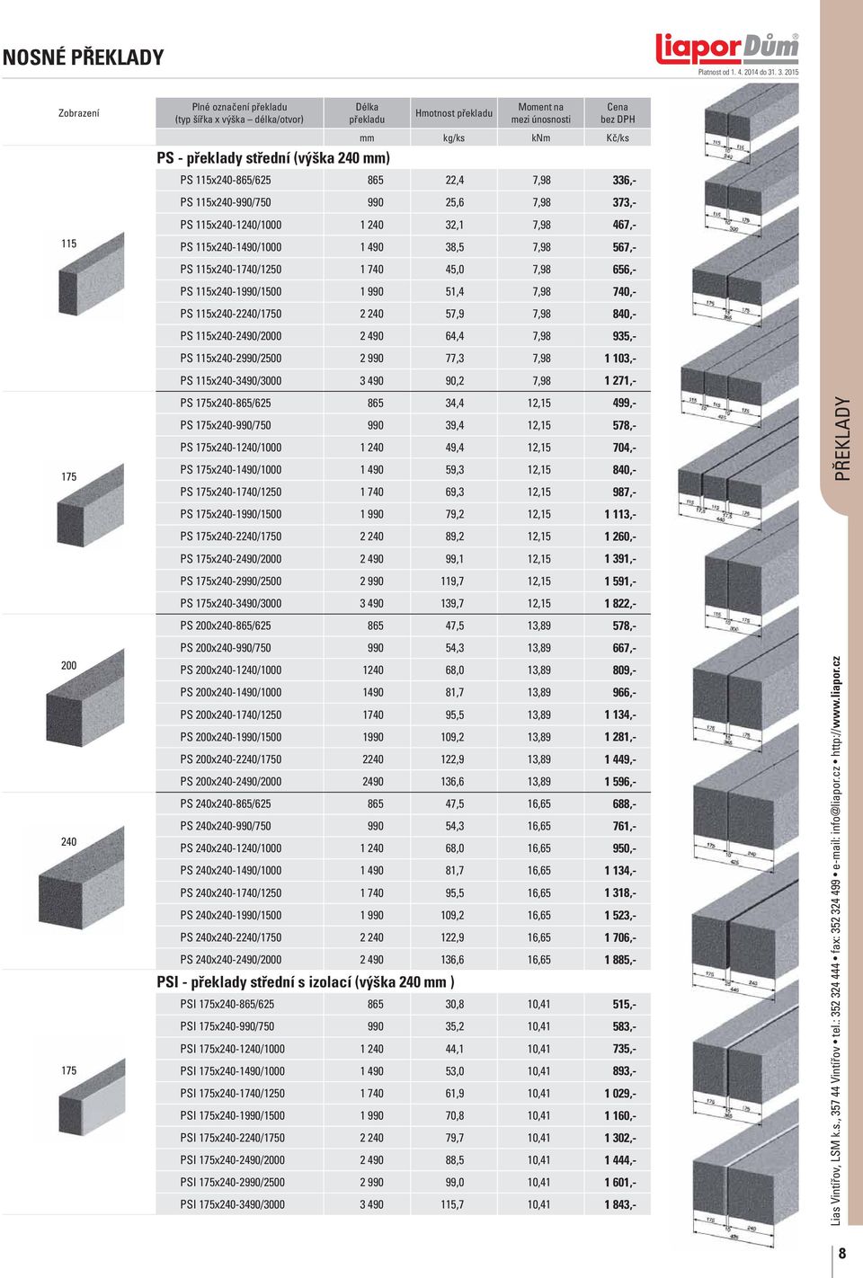 7,98 656,- PS 115x40-1990/1500 1 990 51,4 7,98 740,- PS 115x40-40/1750 40 57,9 7,98 840,- PS 115x40-490/000 490 64,4 7,98 935,- PS 115x40-990/500 990 77,3 7,98 1 103,- PS 115x40-3490/00 3 490 90,