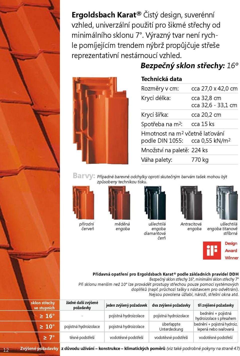 Bezpečný sklon střechy: 16º Technická data Rozměry v cm: Krycí délka: Krycí šířka: Spotřeba na m 2 : 27,0 x 42,0 cm 32,8 cm 32,6-33,1 cm 20,2 cm 15 ks Hmotnost na m 2 včetně laťování podle DIN 1055: