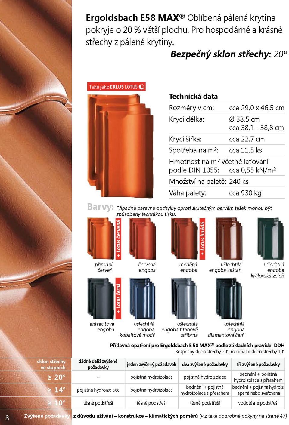 podle DIN 1055: 0,55 kn/m 2 Množství na paletě: 240 ks Váha palety: 930 kg Barvy: Případné barevné odchylky oproti skutečným barvám tašek mohou být způsobeny technikou tisku.