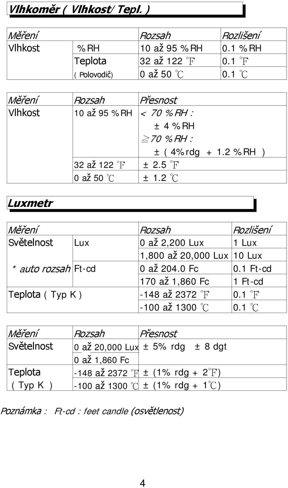 2 Luxmetr Měření Rozsah Rozlišení Světelnost Lux 0 až 2,200 Lux 1 Lux 1,800 až 20,000 Lux 10 Lux * auto rozsah Ft-cd 0 až 204.0 Fc 0.
