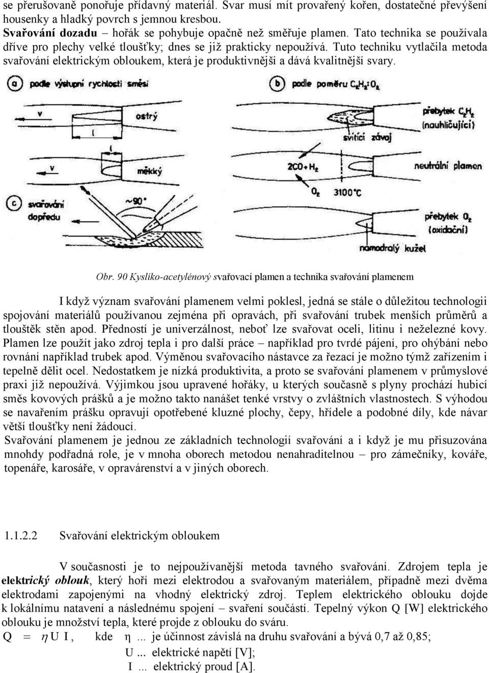 Tuto techniku vytlačila metoda svařování elektrickým obloukem, která je produktivnější a dává kvalitnější svary. Obr.