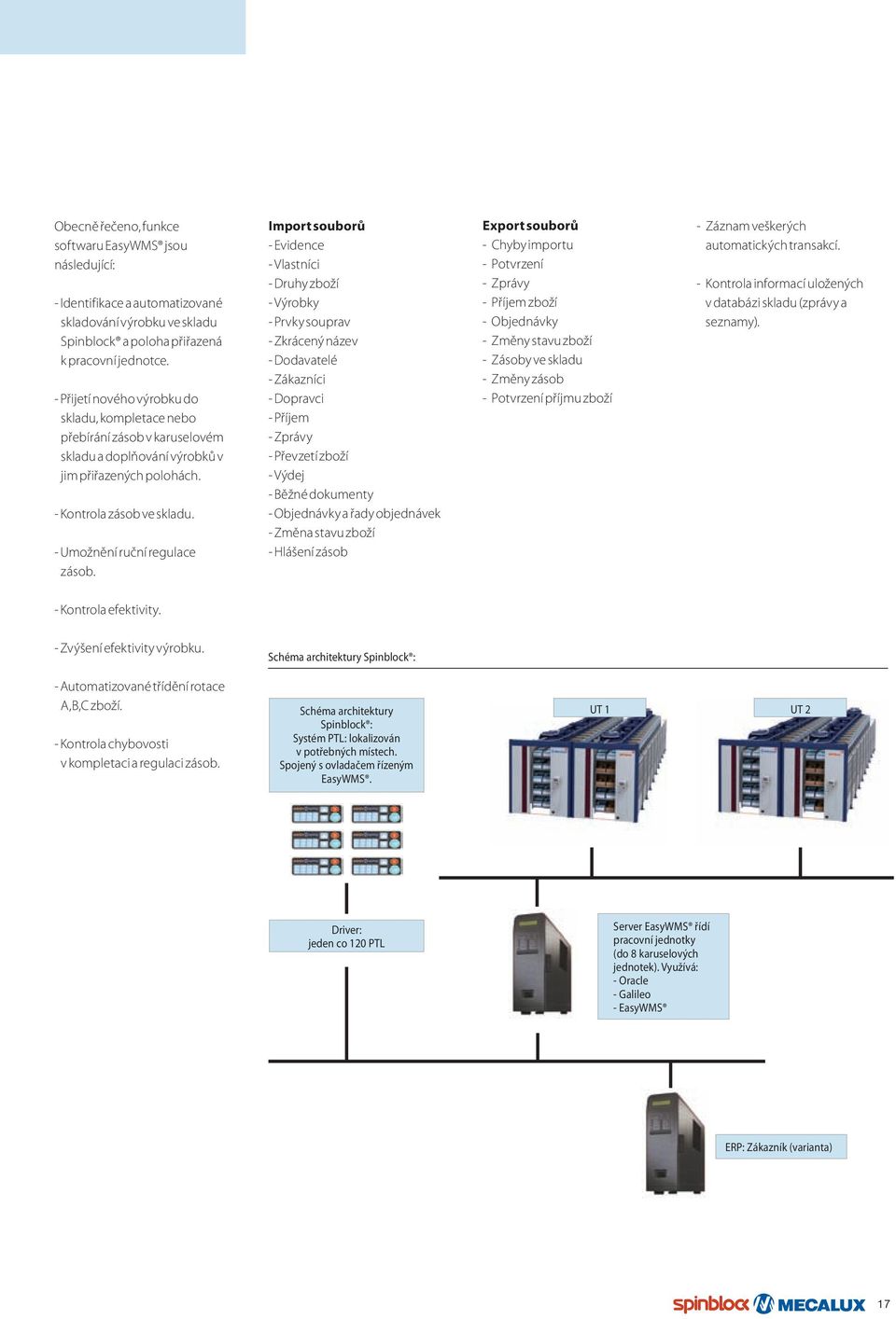 Import souborů - Evidence - Vlastníci - Druhy zboží - Výrobky - Prvky souprav - Zkrácený název - Dodavatelé - Zákazníci - Dopravci - Příjem - Zprávy - Převzetí zboží - Výdej - Běžné dokumenty -