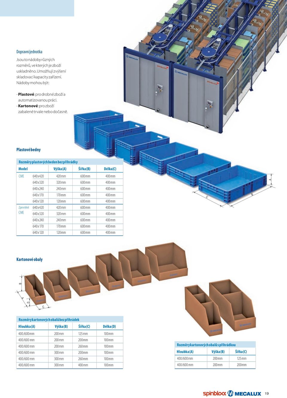 Plastové bedny Rozměry plastových beden bez přihrádky Model Výška (A) Šířka (B) Délka(C) CME 640 x 420 420 mm 600 mm 400 mm 640 x 320 320 mm 600 mm 400 mm A 640 x 240 240 mm 600 mm 400 mm Zpevněné