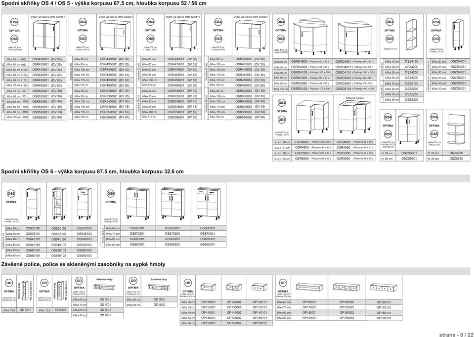 OSR601 OSR0601 OSR60601 OSR30601 OSR3601 OSR0601 OSR601 OSR0601 OSR60601 (DV 30) (DV 3) (DV 0) (DV ) (DV 0) (DV 60) (DV 30) (DV 3) (DV 0) (DV ) (DV 0) (DV 60) šíøka 9 cm šíøka 100 cm šíøka 10 cm