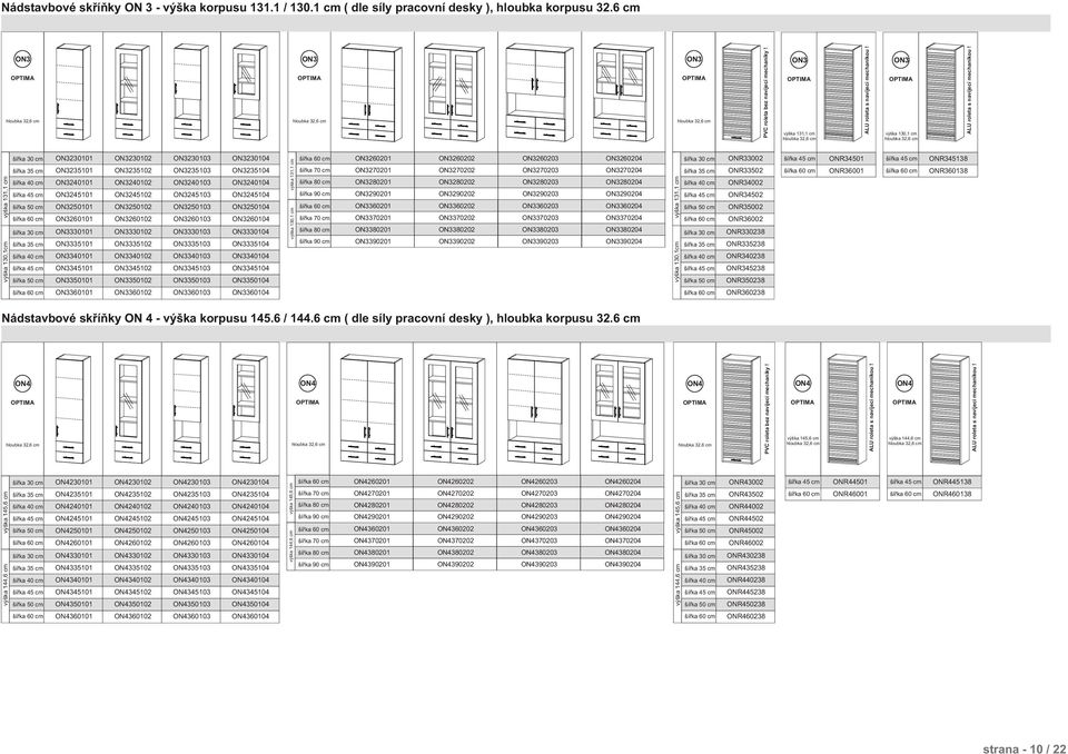 výška 130,1cm výška 131,1 cm ON3230101 ON323101 ON320101 ON32101 ON320101 ON3260101 ON3330101 ON333101 ON330101 ON33101 ON330101 ON3230102 ON323102 ON320102 ON32102 ON320102 ON3260102 ON3330102