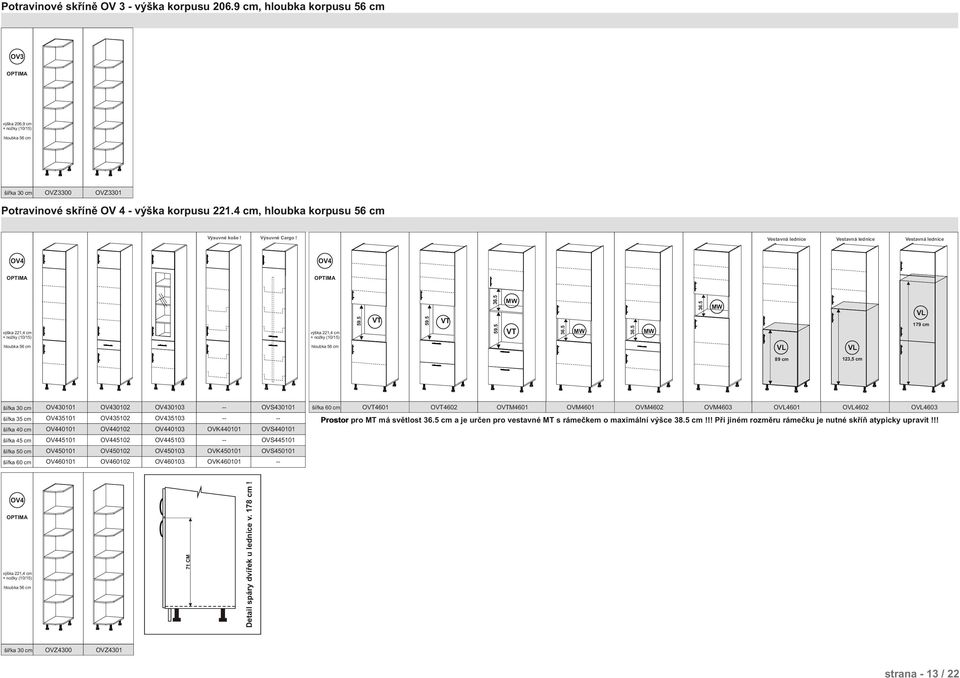 9. 9. 179 cm 89 cm 123, cm OV30101 OV30102 OV30103 OVS30101 O601 O602 OM601 OVM601 OVM602 OVM603 O601 O602 O603 OV3101 OV0101 OV3102 OV0102 OV3103 OV0103 OVK0101 OVS0101 Prostor pro MT má svìtlost cm